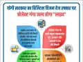 Uttar Pradesh News: योगी सरकार का डिजिटल विजन तेज रफ्तार पर, प्रोजेक्ट गंगा जल्द होगा “लाइव”