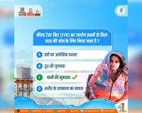 Lucknow News: योगी सरकार में जल गुणवत्ता का परीक्षण: जल जीवन मिशन बना ग्रामीण महिलाओं की आय का नया जरिया