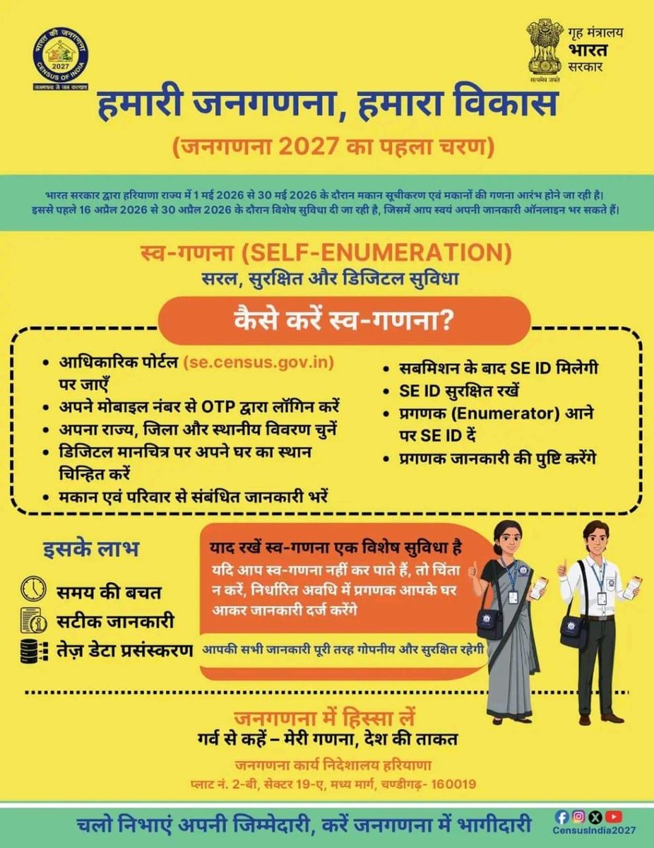 जिलावासियों 16 से 30 अप्रैल के बीच स्व-गणना में सक्रिय रूप से करें भागीदारी करने का किया आह्वान, सही और पूरी जानकारी करें प्राप्त