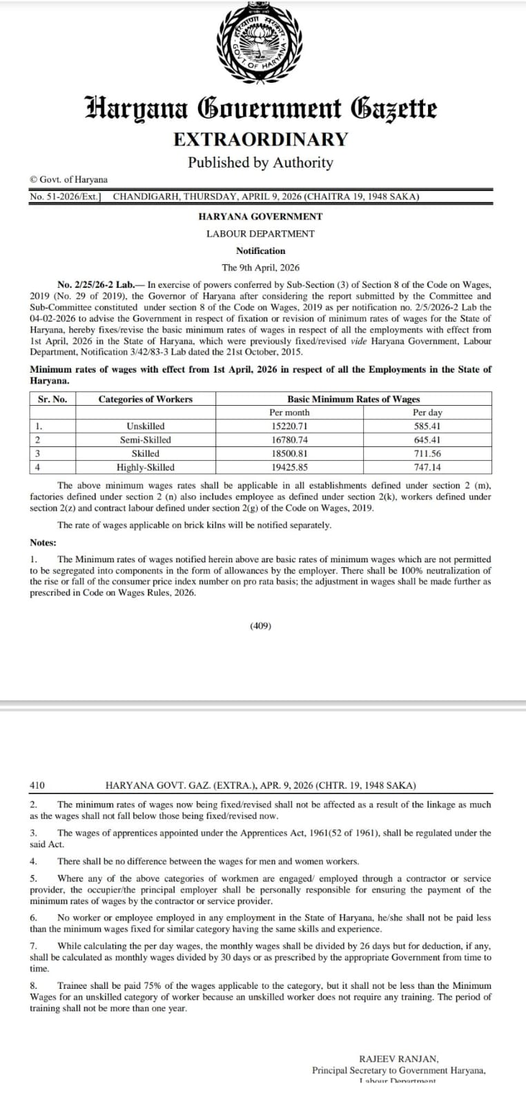 हरियाणा में न्यूनतम वेतन में बढ़ोतरी, 1 अप्रैल 2026 से लागू : डीसी आयुष सिन्हा