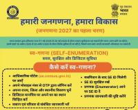 जिलावासियों 16 से 30 अप्रैल के बीच स्व-गणना में सक्रिय रूप से करें भागीदारी करने का किया आह्वान, सही और पूरी जानकारी करें प्राप्त