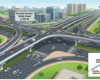 एसपीआर पर सिग्नल फ्री एलिवेटेड कॉरिडोर निर्माण का इंतजार खत्म 