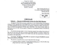 हज 2026 यात्रियों पर बढ़ा बोझ, ₹10,000 अतिरिक्त किराया जमा कराने का निर्देश