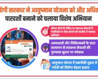 योगी सरकार ने आयुष्मान योजना को और अधिक पारदर्शी बनाने के लिए चलाया विशेष अभियान 