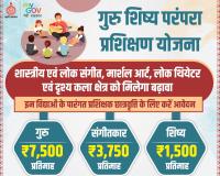 गुरु शिष्य परंपरा प्रशिक्षण योजना के तहत आवेदन आमंत्रित : डीआईपीआरओ बिजेंद्र कुमार