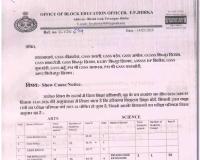 फिरोजपुर झिरका ब्लॉक के 13 सरकारी स्कूलों को कारण बताओ नोटिस, कमजोर रिजल्ट पर शिक्षा विभाग सख्त
