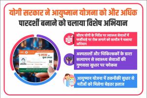 योगी सरकार ने आयुष्मान योजना को और अधिक पारदर्शी बनाने के लिए चलाया विशेष अभियान 
